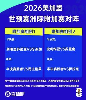 可能递补伊朗？？伊拉克足协人士：不希望任何球队退出天下杯_24直播网