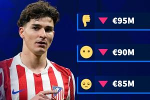 目今身价1亿！德转预热阿尔瓦雷斯身价下跌：最低跌至8000万欧_24直播网