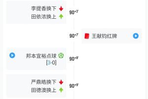 脑震荡特殊换人？？？？辽宁铁人本场使用4次换人时机 凌驾通例次数限制_24直播网