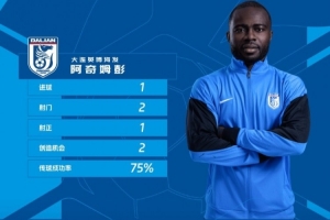 官方：阿奇姆彭中选中超第3轮最佳球员，，，破门资助英博主场胜海港_24直播网