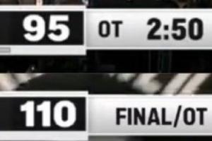 这能输？？？？？杜兰特失第一罚后第二罚居心罚丢获球权&最后发球被破损_24直播网