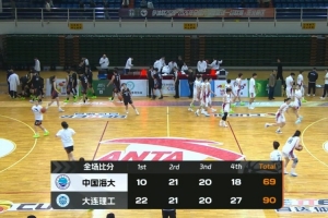 ?大连理工大胜中国海大 张天骐25+7+9 李沛奇25+5 董一鸣11+15_24直播网
