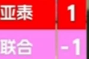 草台班子！中甲亚泰2-1陕西联合角逐中，，，，转播比分牌惊现“1比-1”_24直播网