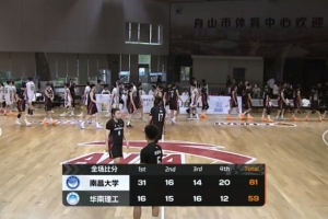 ?CUBAL女篮-南昌大学大胜华南理工 钟静彤29分 周彩梦16+6_24直播网