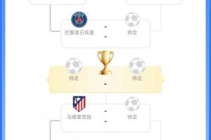 欧冠4强决出2席：巴黎静候皇仁大战胜者，，马竞将战阿森纳葡体胜者_24直播网